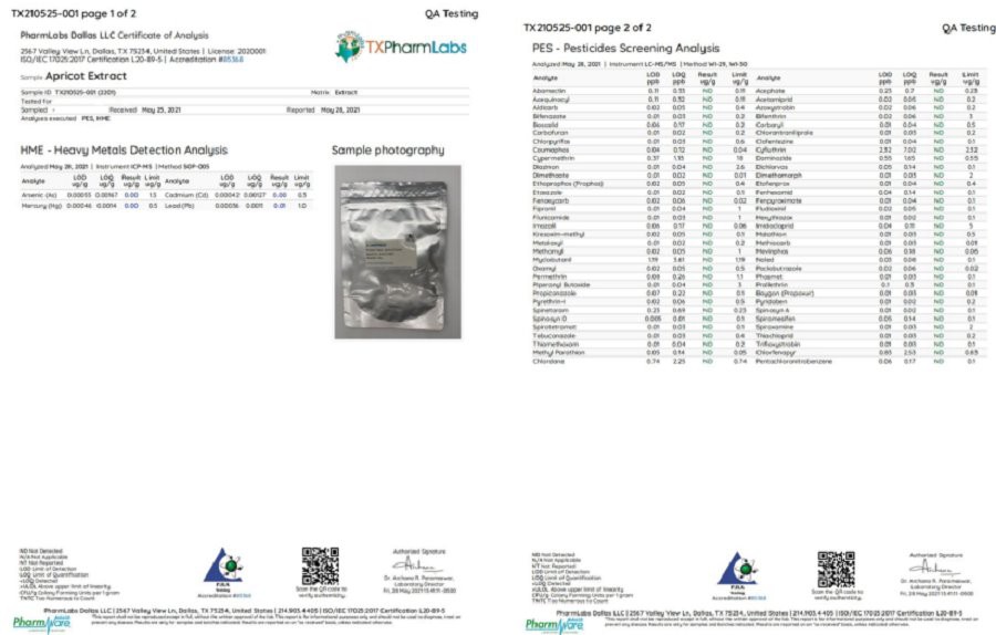 Dragon Blood test report
