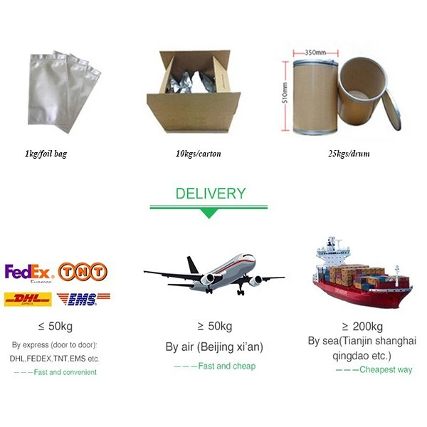 Boron Citrate Powder